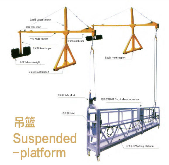 630 Suspended Platform Gondola Galvanized Steel Type Aluminum Alloy