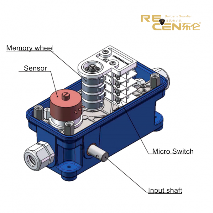 High Accuracy Tower Crane Load Moment Indicator Sensor Height Crane